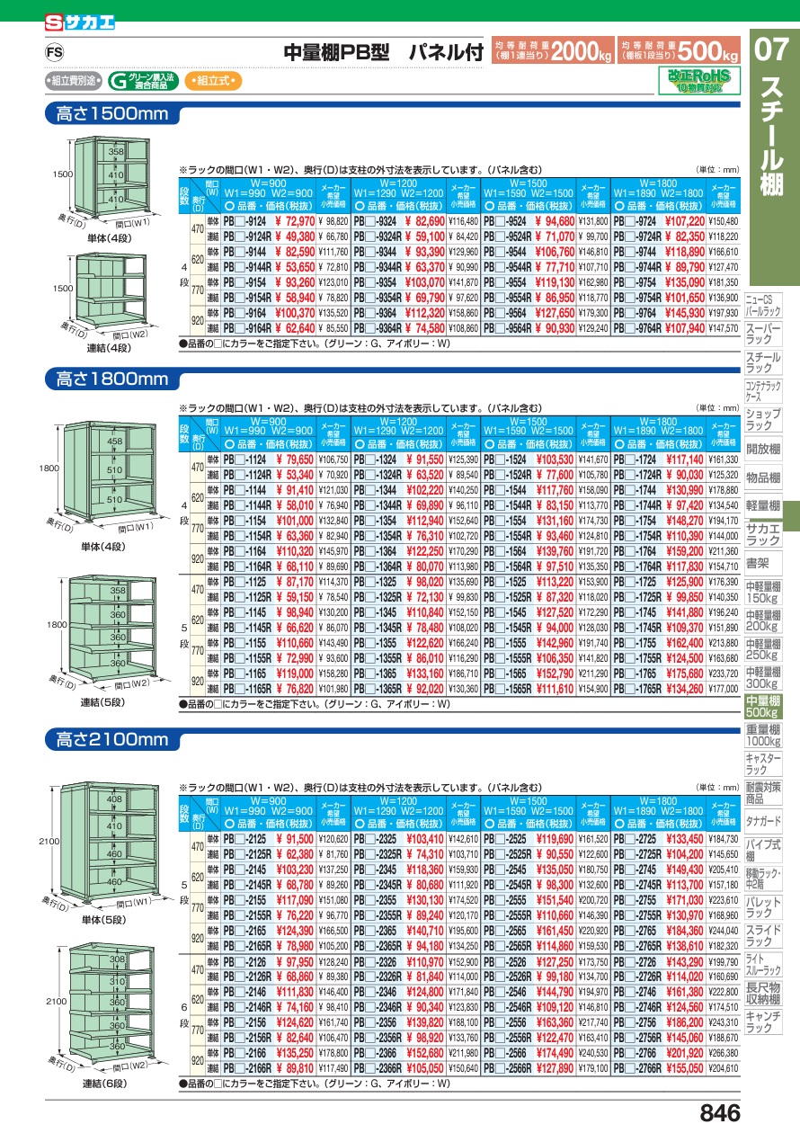直送品】 サカエ 中量棚PBW型パネル付(500KG/段・単体・4段タイプ) PBW-9544 (197678) 【特大・送料別】 : k-sakae-197678  : 工具屋さんYahoo!店 - 通販 - Yahoo!ショッピング