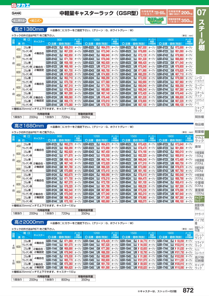 直送品】 サカエ 中軽量キャスターラックGSR型(ゴム車・4輪自在キャスター) GSR-8123WGJ (209116) 【特大・送料別】 : k- sakae-209116 : 工具屋さんYahoo!店 - 通販 - Yahoo!ショッピング