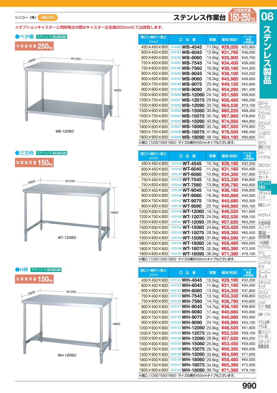 ポイント5倍】【直送品】 サカエ ステンレス作業台(H枠) WH