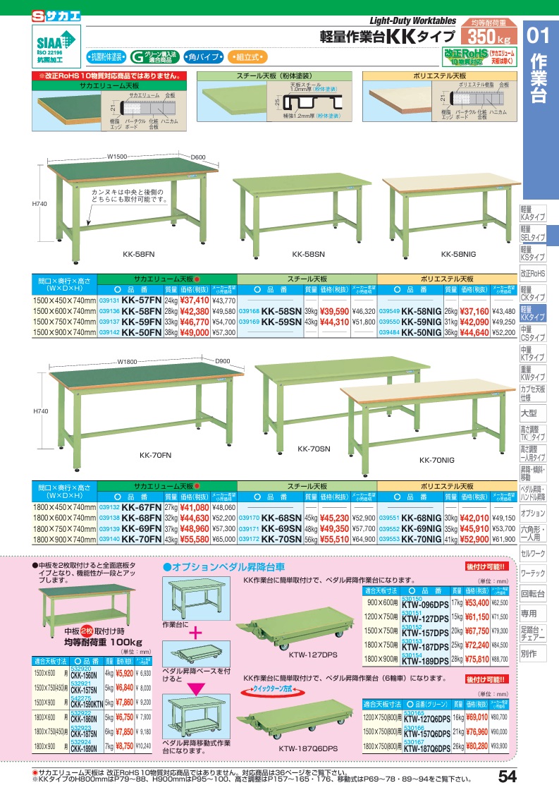 【ポイント15倍】【直送品】 サカエ 軽量作業台KKタイプ KK-59NIG (039550) 【大型】 その他デスク・机