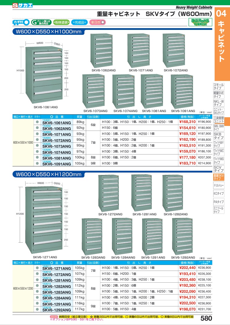 直送品】 サカエ 重量キャビネットSKVタイプ(W600MM) SKV6-1091ANG