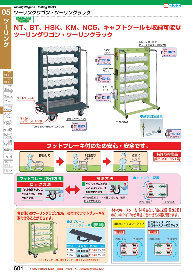 直送品 サカエ ツーリングワゴン(フットブレーキ付) ASR-33CJKBR サカエ スーパーワゴン（ハンドブレーキ付） EKR-200HBNUI 021978