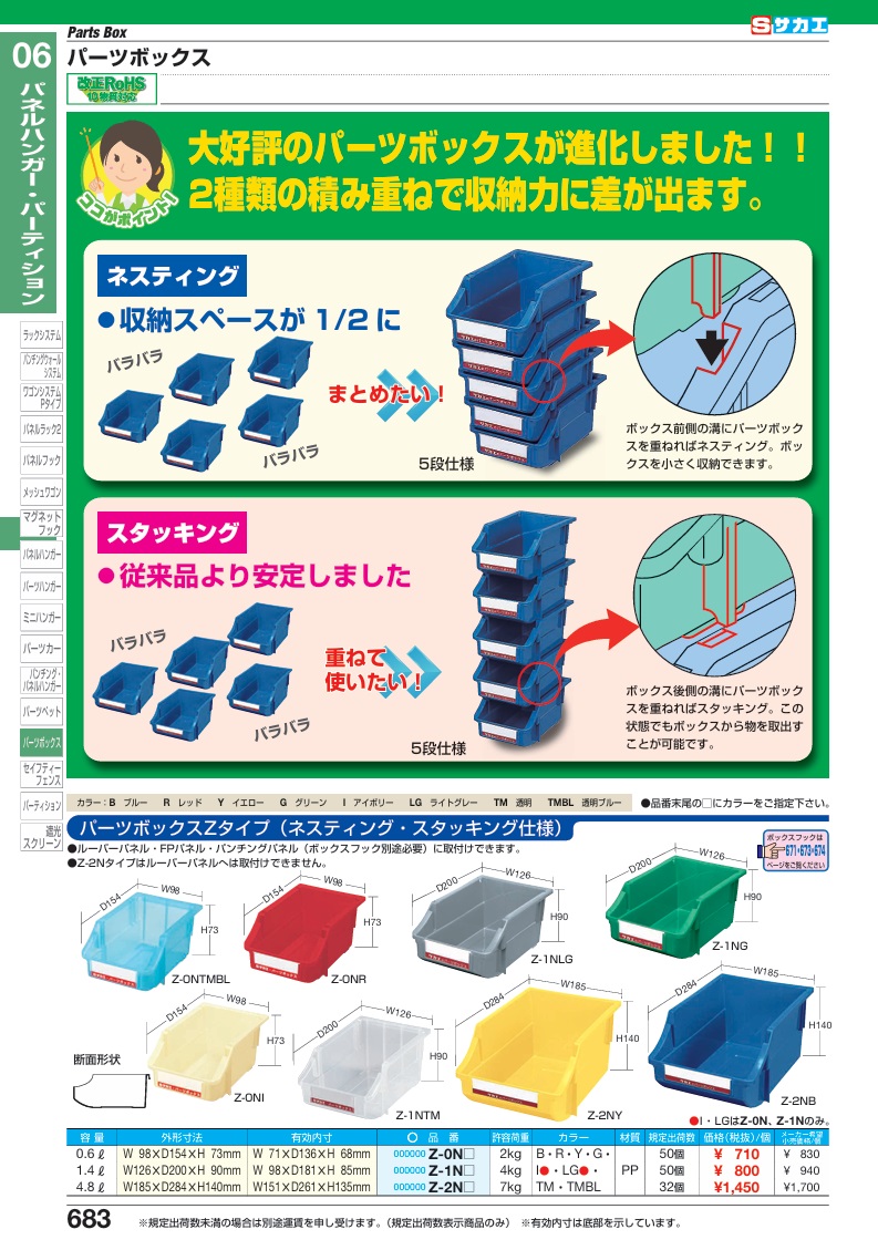 Zページ ポイント15倍】【直送品】 サカエ パーツボックス(レッド) Z-1NR