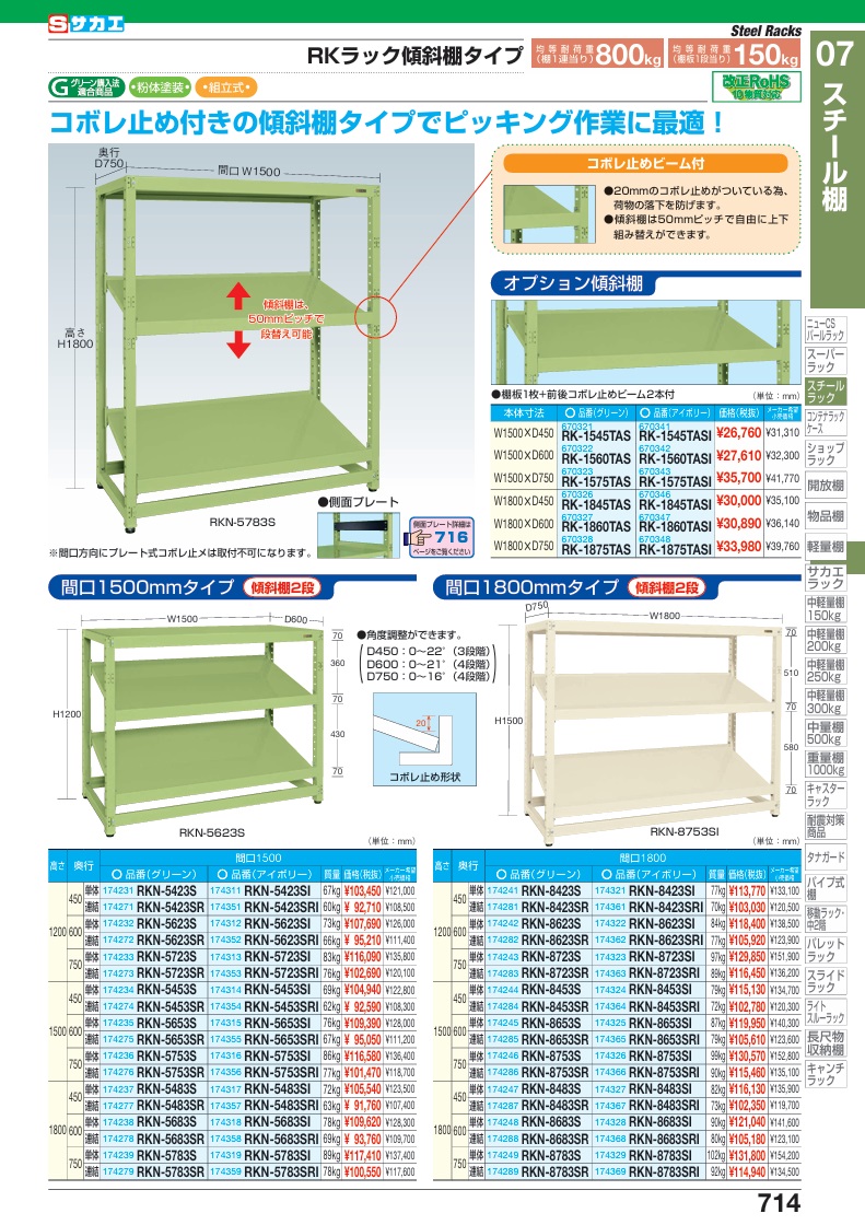 新品 4種セット サカエ RKラック傾斜棚タイプ(単体) RKN-8453SI (174324)