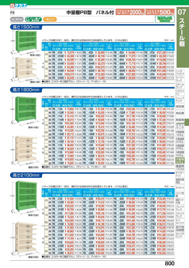 ポイント15倍】【直送品】 サカエ 中量棚PB型パネル付(500KG/段・連結・
