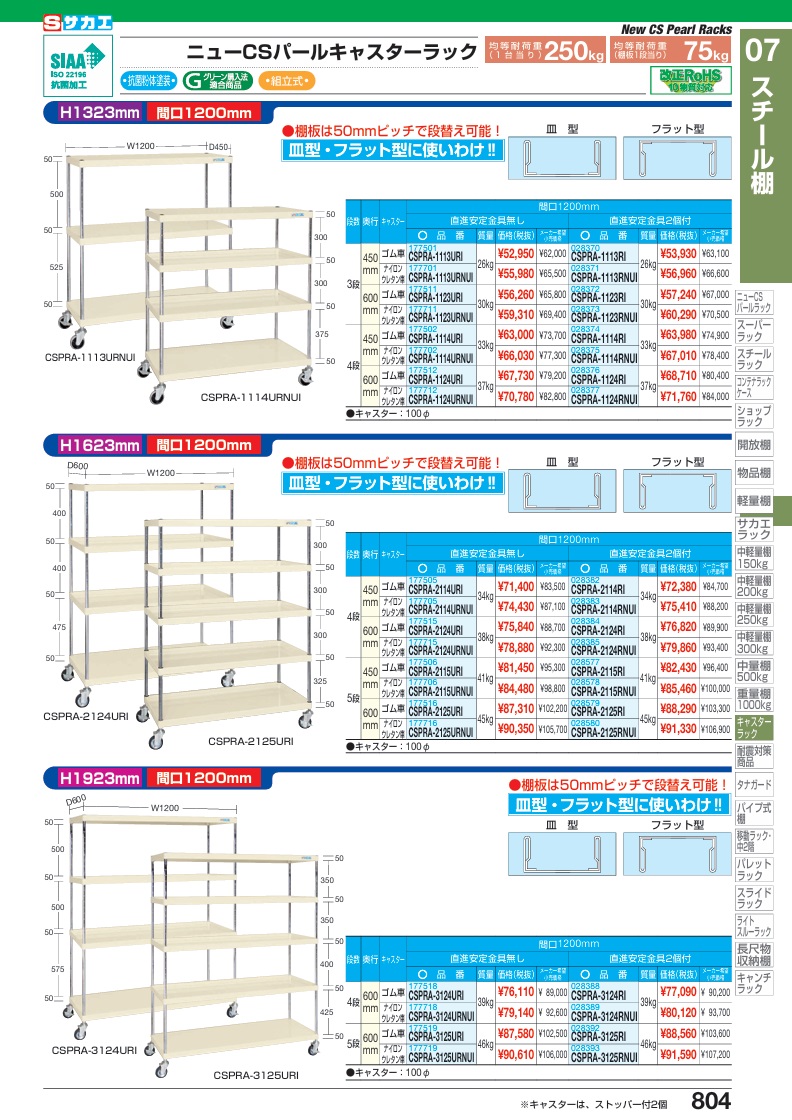 ショッピング最安価格 サカエ ニューCSパールキャスターラック