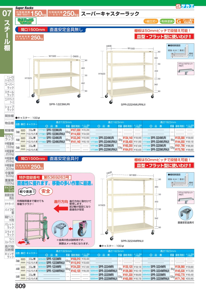 【ポイント15倍】【直送品】 サカエ スーパーキャスターラック(ゴム車) SPR-2224MRI (025443) 【大型】 スチールラック本体