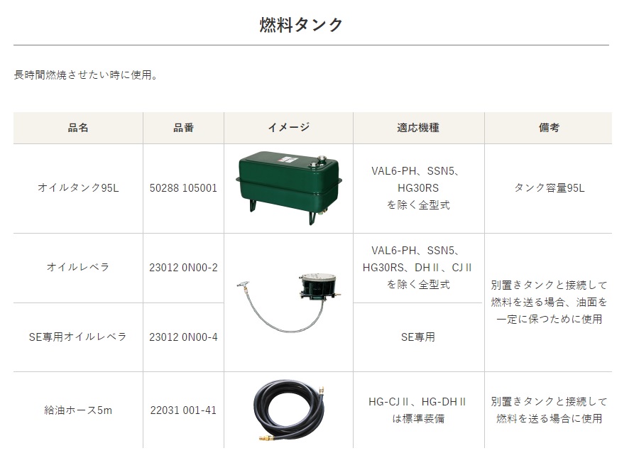 静岡製機 オイルタンク 95L 50288 105001 (50288105001) 《ヒーター