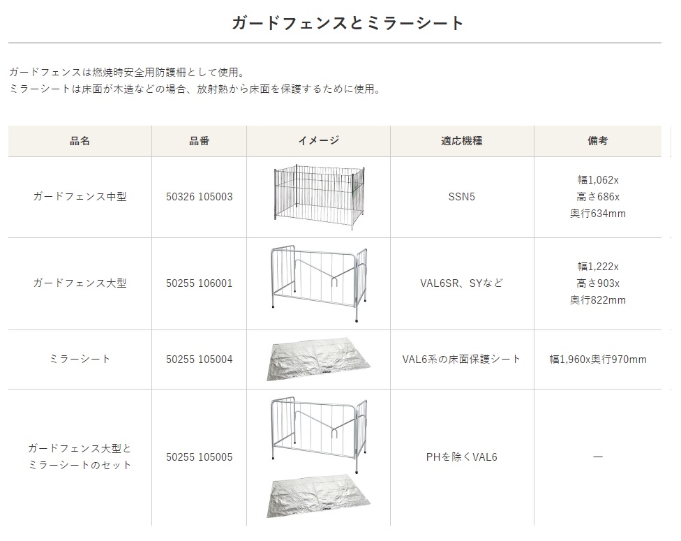 直送品】 静岡製機 ガードフェンス 大型 50255 106001 (50255106001