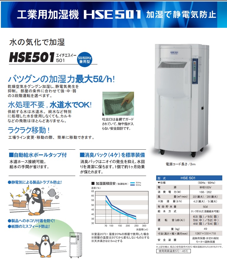 直送品】 静岡製機 工業用加湿機 HSE501 【特大・送料別】 :k-siz