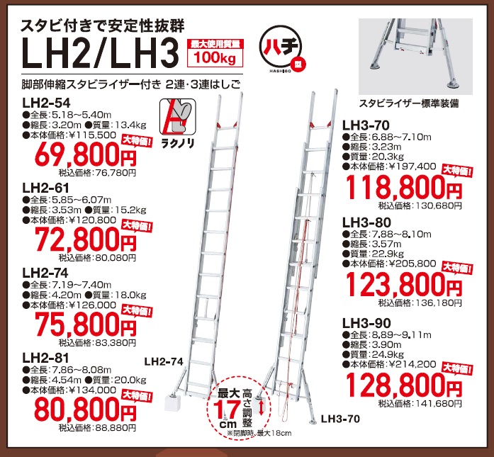 ポイント15倍】【直送品】 【秋市2023】長谷川工業 ハセガワ ハチ型