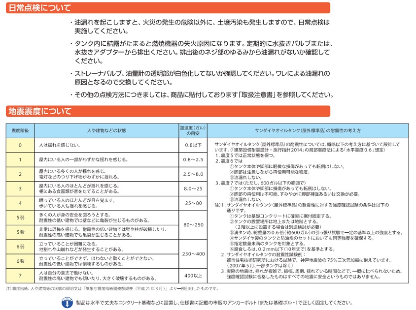 ポイント15倍】【直送品】 サンダイヤ オイルタンク 耐震強化型（1G