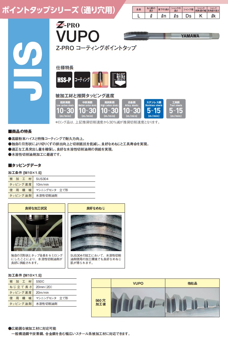 ポイント15倍】ヤマワ コーティングポイントタップ VUPO M24X3 P5