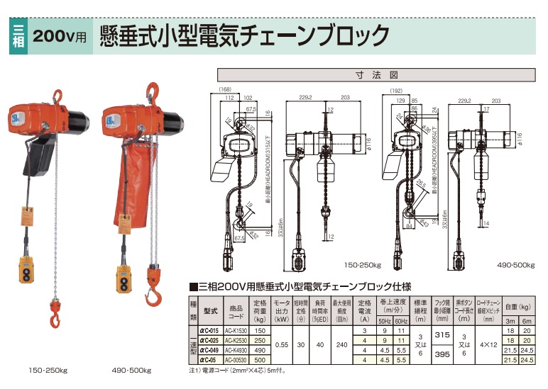 【ポイント15倍】【直送品】 象印 懸垂式小型電気チェーンブロック αC-025 揚程3m (AC-K2530) (250kg 一速型) その他電動工具