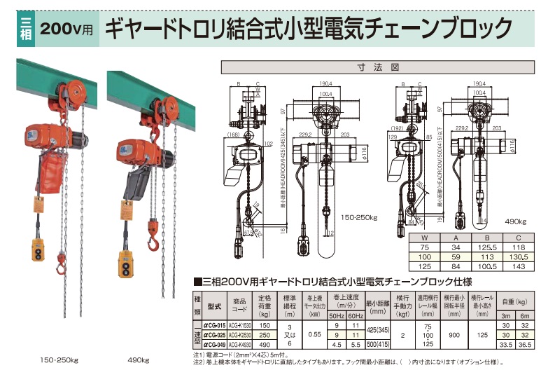 オンラインショップ 【ポイント15倍】【直送品】 象印 象印チェン