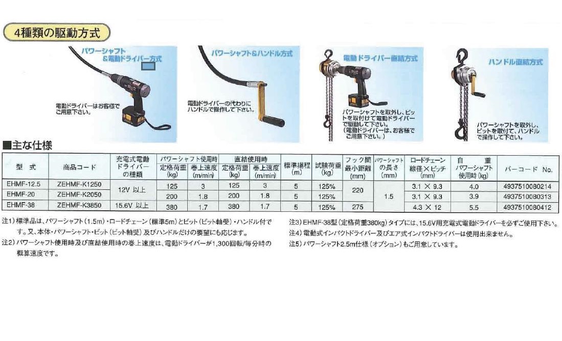 直送品】 象印 パワーホイストマン EHMF-12.5 (ZEHMF-K1250) (125kg