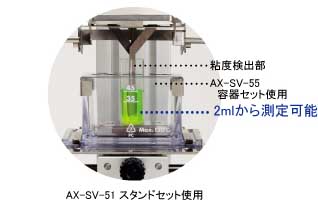 【ポイント15倍】【直送品】 A D (エー・アンド・デイ) 角型ガラス容器 AX SV 60 :and ax sv 60:工具屋さん