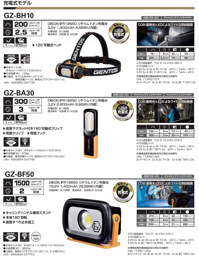 ジェントス (GENTOS) ガンツ 防爆投光器 GZ-BF50 : k-gen-gz-bf50 : 工具屋さんYahoo!店 - 通販 -  Yahoo!ショッピング