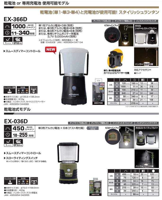 ジェントス (GENTOS) エクスプローラー ランタン450 EX-036D｜kouguyasan｜02