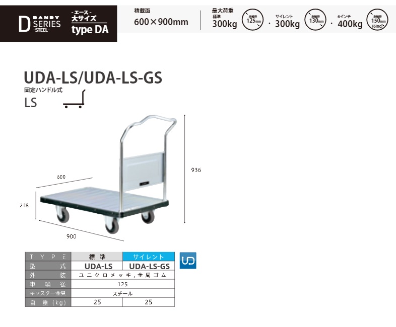 直送品】 花岡車輌 スチール台車 ダンディ UDA-LS-GS 固定ハンドル式