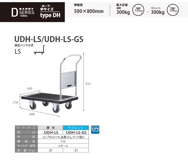 直送品】 花岡車輌 スチール台車 ダンディ UDH-LS 固定ハンドル式