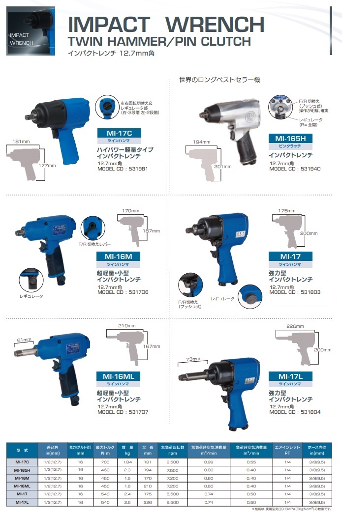 素晴らしい品質 【ポイント15倍】【直送品】 TOKU (東空販売) 強力型インパクトレンチ 1/2 MI-17