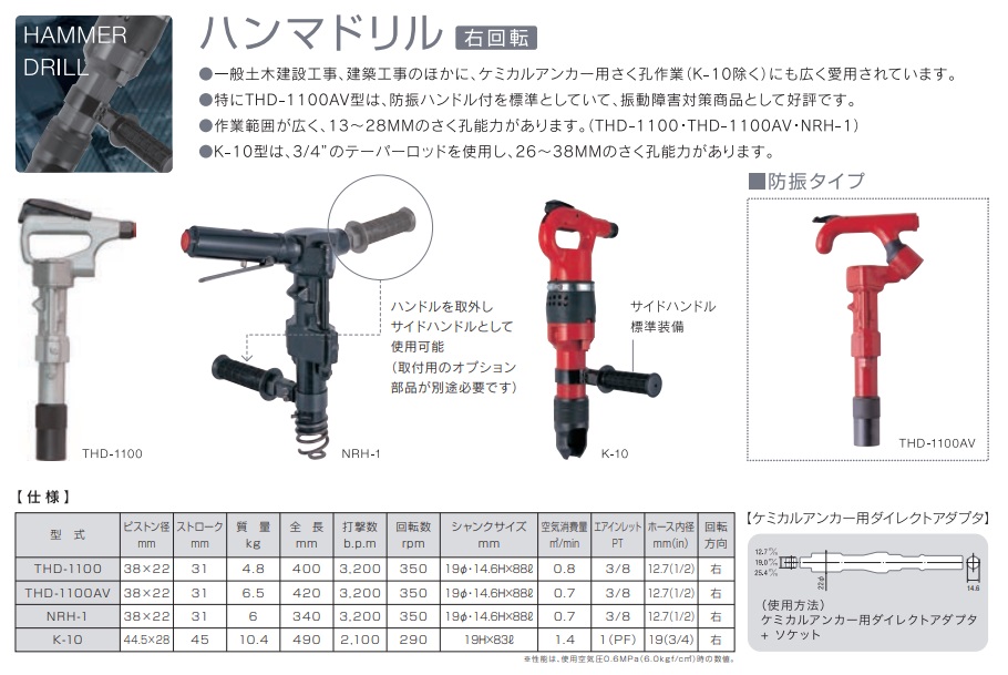 ポイント15倍】【直送品】 TOKU (東空販売) ハンマドリル (右回転) NRH