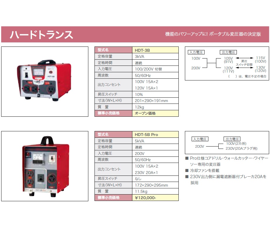 コンセック ハードトランス HDT-5B PRO (001390308) : k-cons-hdt-5b-pro : 工具屋さんYahoo!店 -  通販 - Yahoo!ショッピング - DIY、工具（austinfoodsta.com）