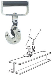 【ポイント15倍】【直送品】 イーグル・クランプ ハンドクランプ HHC (000000003387) 《ハンド作業用クランプ》