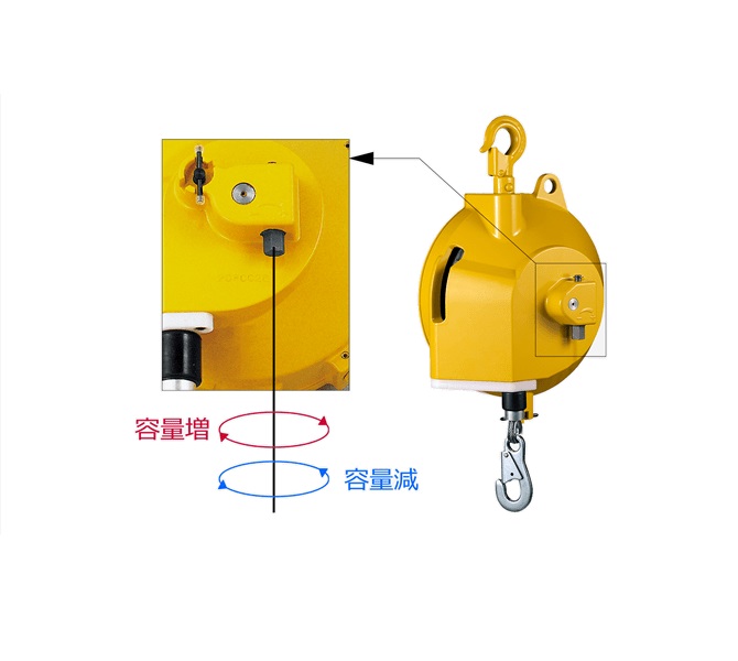 【ポイント15倍】【直送品】 遠藤工業 スプリングバランサー ELF型 ELF-22｜kouguyasan｜03