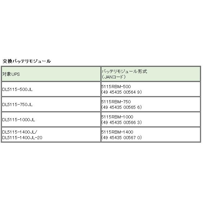 富士電機　バッテリー　5115RBM-1400　(DL5115-1400JL　DL5115-1400JL-20用)