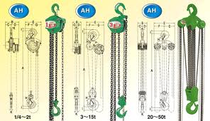 二葉製作所 スピード 手動チェーンブロック AH25T3.5M (定格荷重25t,揚程3.5m)