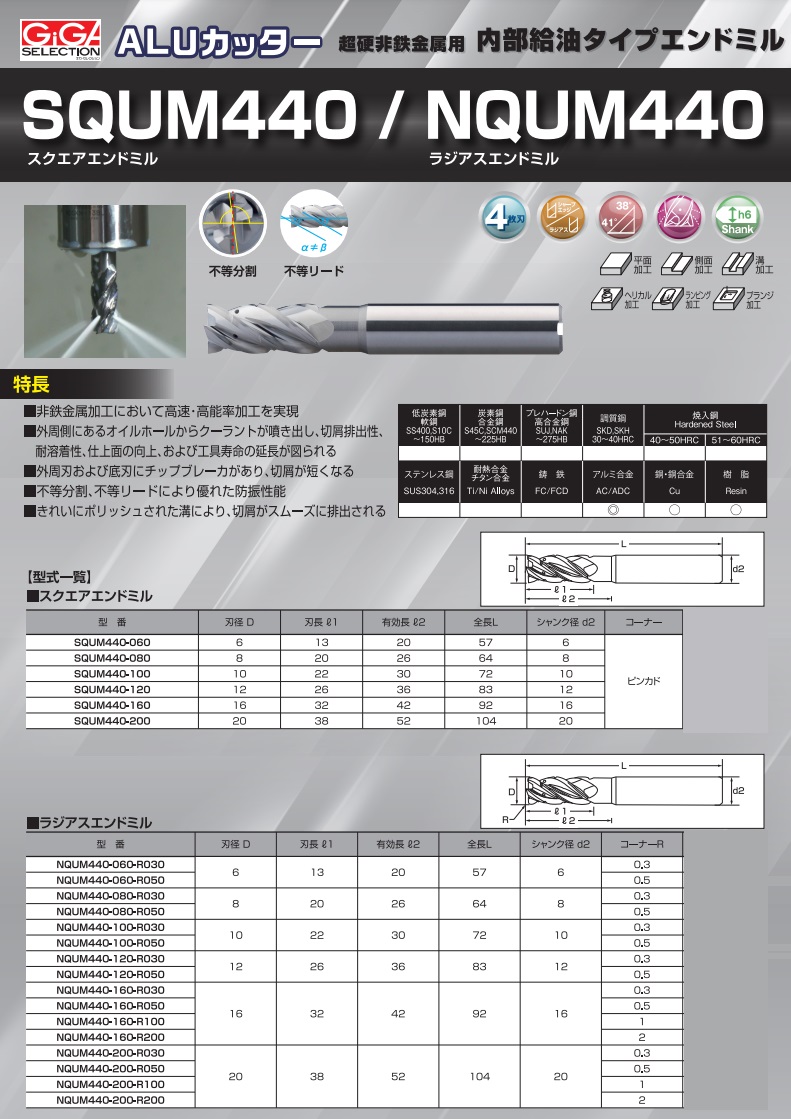 ポイント15倍】ギガ・セレクション ALUカッター超硬エンドミル SQUM440
