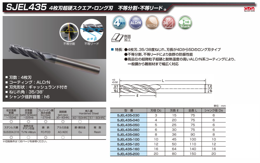 ギガ・セレクション 超硬エンドミル SJEL435-050 (4枚刃超硬スクエア