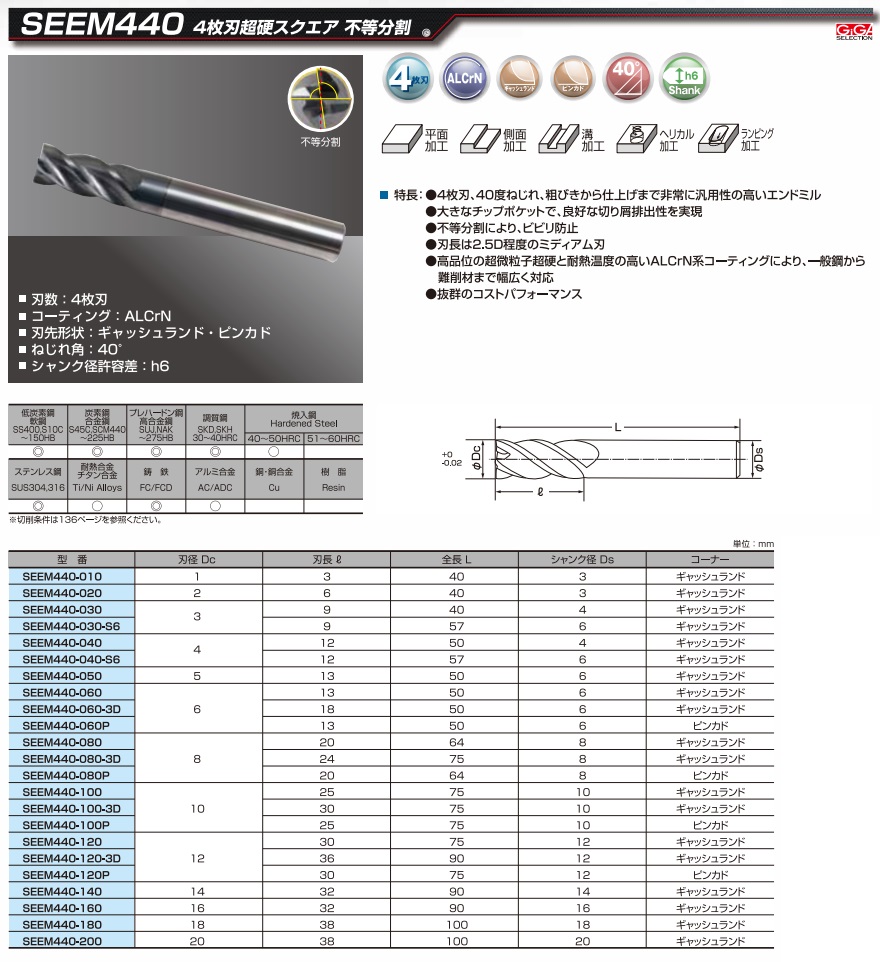 ポイント15倍】ギガ・セレクション 超硬エンドミル SEEM440-100 (4枚刃