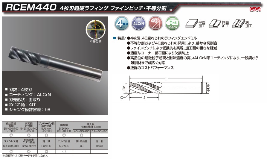 受注生産品 ギガ・セレクション 超硬エンドミル RCEM440-180-2.5D (4枚