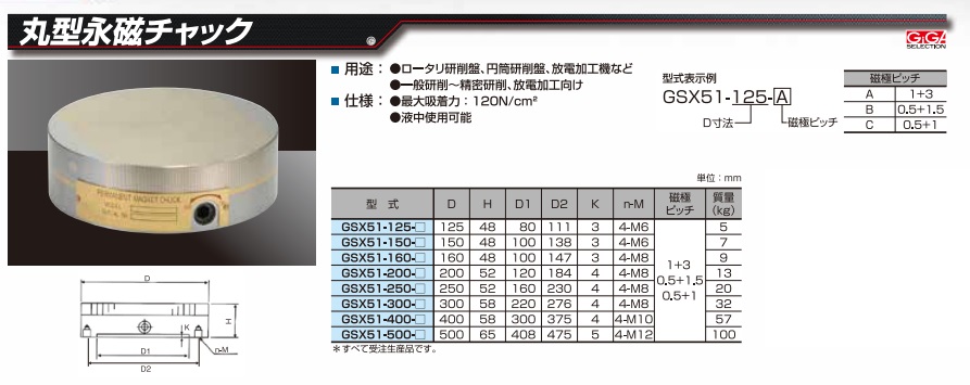 ギガ・セレクション 丸型永磁チャック GSX51-125-A 販売 格安 DIY