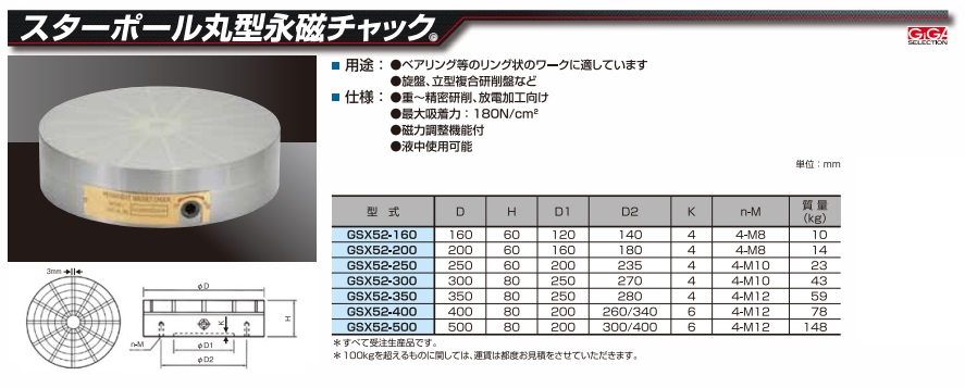 絶妙 ギガ・セレクション スターポール丸型永磁チャック GSX52-160