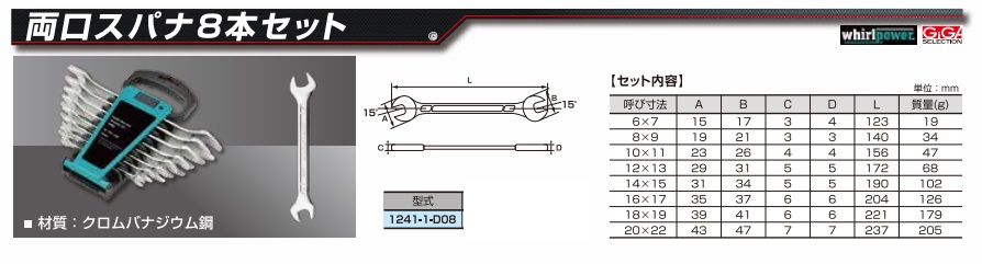 ポイント15倍】ギガ・セレクション 両口スパナ8本セット 1241-1-D08