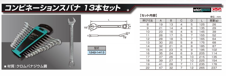 【ポイント15倍】ギガ・セレクション コンビネーションスパナ 13本セット 1242-1-H13｜kouguyasan｜02