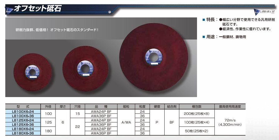 ギガ・セレクション オフセット砥石 100X6X15 (25枚) LB A/WA36P