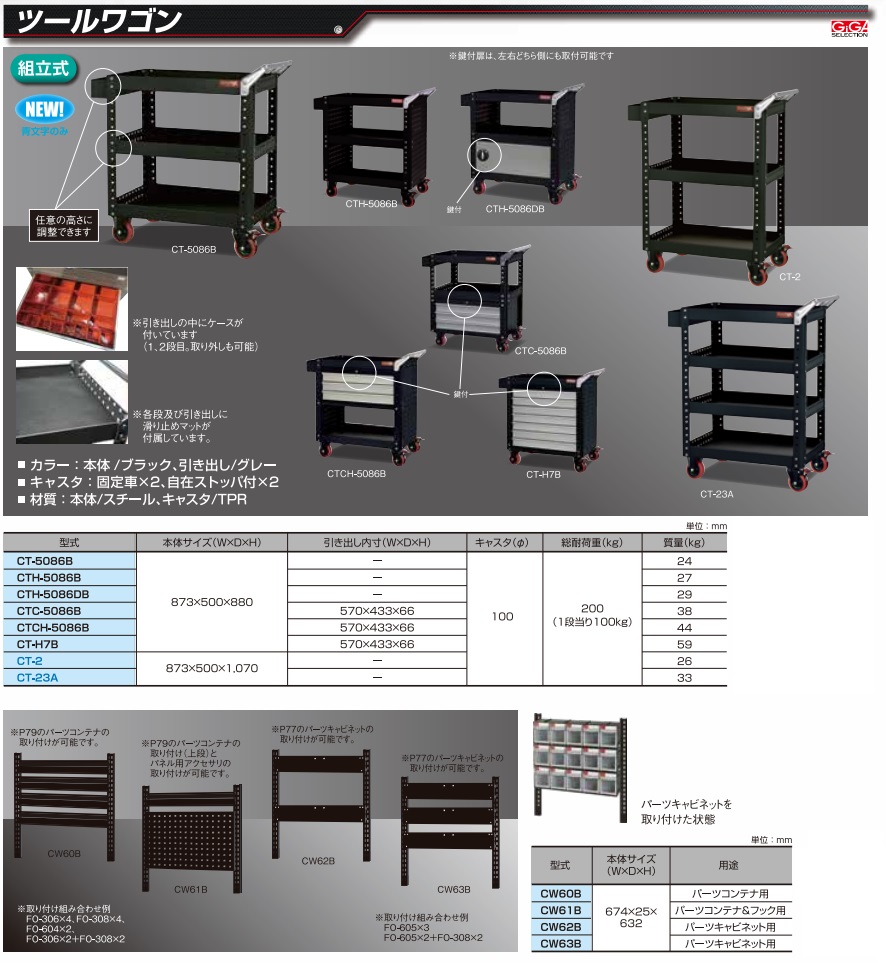 【直送品】 ギガ・セレクション ツールワゴン CT-2 【大型】｜kouguyasan｜02