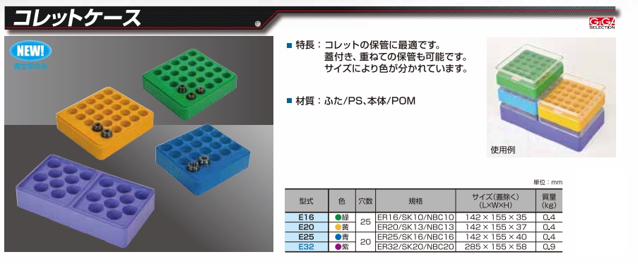 ギガ・セレクション コレットケース E32 : k-giga-e32 : 工具屋さん