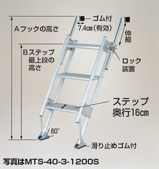 【直送品】 ハラックス マルチステッパ 多目的階段（ステップ奥行16cm） MTS-40-3-1200S ステップ有効幅40cmタイプ