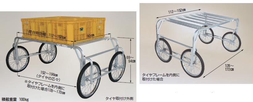 【ポイント15倍】【直送品】 ハラックス 楽太郎 アルミ製 収穫台車 RA 90 エアータイヤ(20X1.75T) 【大型】 :harax ra 90:工具屋さん