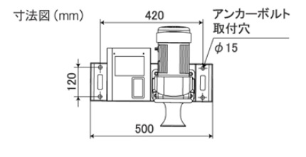 直送品】 トーヨーコーケン ウインチ MZ7T 《荷揚機用ウインチ》【法人