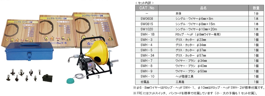 ポイント15倍】オーエスジー (OSG) EXゴールドドリル 一般加工用