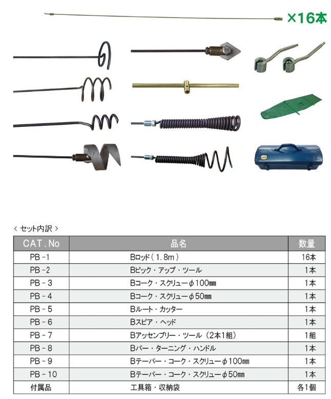 【ポイント15倍】【直送品】 カンツール Bプラマーズセット PB 清掃器（Bプラマーズ）