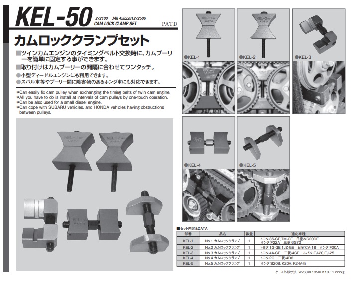 江東産業(KOTO) カムロッククランプセット KEL-50