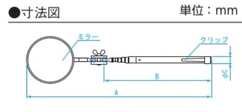 新潟精機 アンテナ式点検鏡 IMT-30R (011150)
